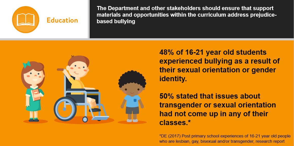 There is currently no official monitoring of carers in school - including young mothers